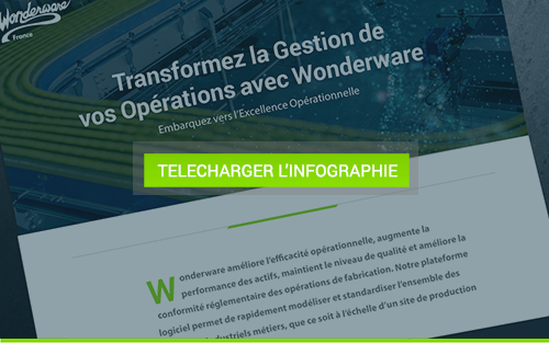 Webinar Wonderware Online