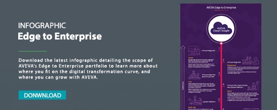 Edge to Enterprise Infographic