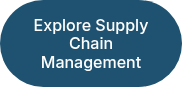 <p>Explore Supply Chain Management</p>