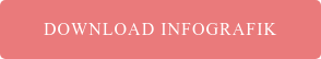 Download Infografik
