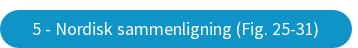 5 - Nordisk sammenligning (Fig. 25-31)