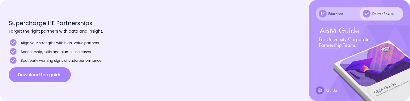 Need a shortcut? Use our free CRM Comparison Table. &nbsp;