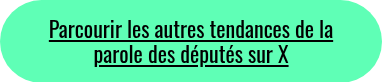 Parcourir les autres tendances de la parole des députés sur X