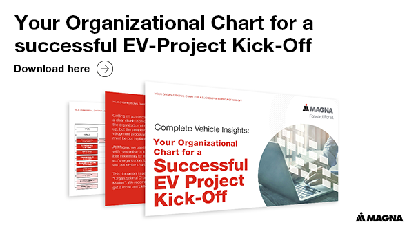 MockUp_Organizational Chart_Magna