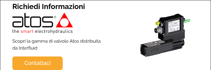 Richiedi Informazioni Scopri la gamma di valvole&nbsp;Atos distribuita da Interfluid &nbsp;
