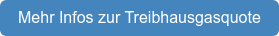 Mehr Infos zur Treibhausgasquote