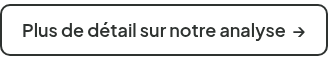 <span style="font-size: 18px;">Plus de détail sur notre analyse&nbsp; →</span>