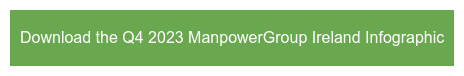 Download the Q4 2023 ManpowerGroup Ireland Infographic