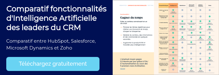 Comparatif fonctionnalités d'Intelligence Artificielle des leaders du CRM   Comparatif entre HubSpot, Salesforce, Microsoft Dynamics et Zoho  