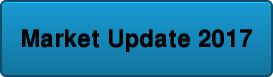 Market Update 2017