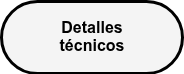 Detalles t&eacute;cnicos