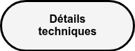 <strong>D&eacute;tails techniques</strong>