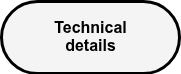 <strong>Technical details</strong>