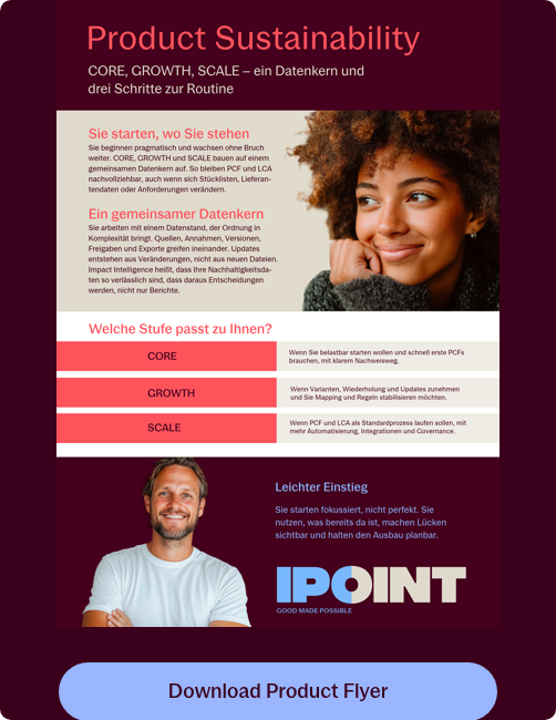 IPOINT-PS-Flyer-Cover-DE