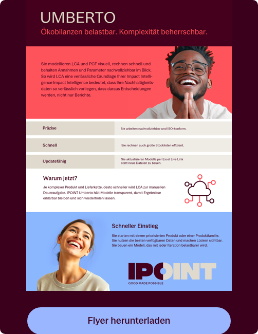 IPOINT-Umberto-Flyer-DE_cover