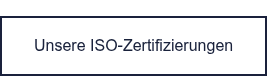 Unsere ISO-Zertifizierungen