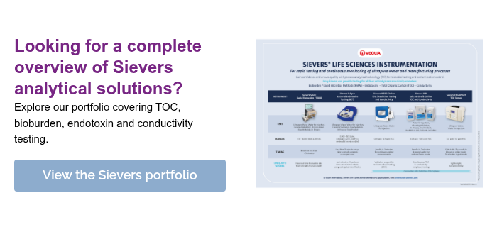 Looking for a complete overview of Sievers analytical solutions? Explore our portfolio covering TOC, bioburden, endotoxin and conductivity testing. &nbsp;