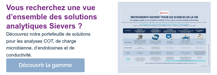 Vous recherchez une vue d’ensemble des solutions analytiques Sievers ? Découvrez notre portefeuille de solutions pour les analyses COT, de charge microbienne, d’endotoxines et de conductivité.