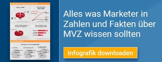 MVZ Zahlen und Fakten für Marketer