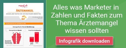 Ärztemangel Zahlen und Fakten für Marketer