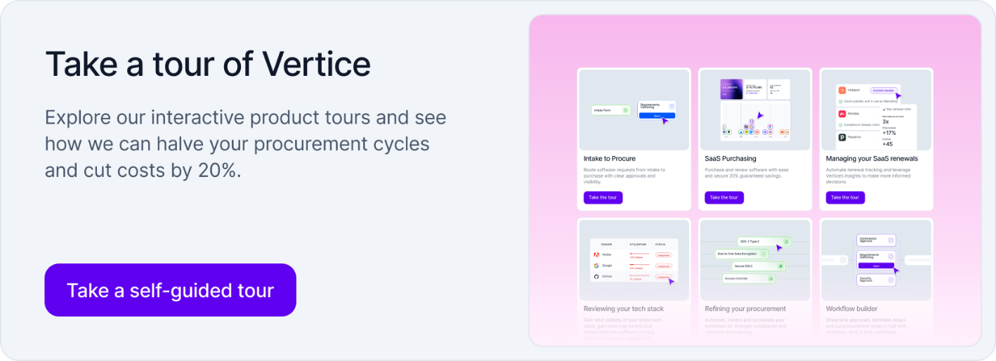 Take a tour of Vertice's procurement platform