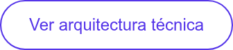 Ver arquitectura técnica