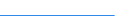 Viac informácií