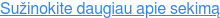 Sužinokite daugiau apie sekimą