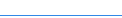 Změňte si heslo
