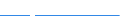Aflați mai multe