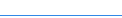 Zmeňte si heslo