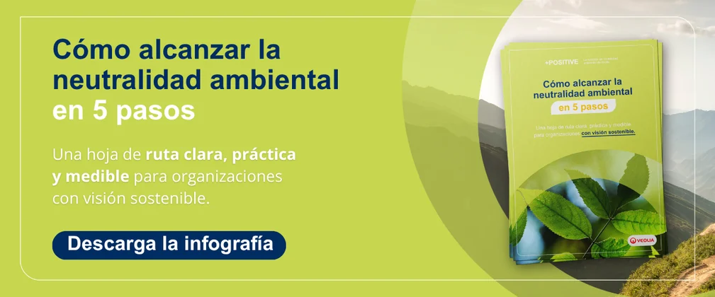 banner fase descubrimiento