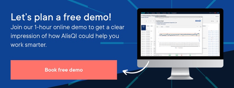 Book free Demo