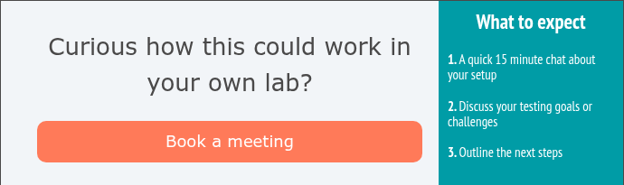 Curious how this could work in your own lab?