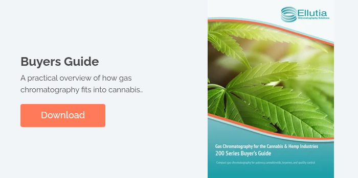 Buyers Guide A practical overview of how gas chromatography fits into cannabis..  