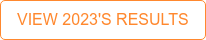 VIEW 2023'S RESULTS