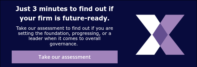 Just 3 minutes to find out if your firm is future-ready.