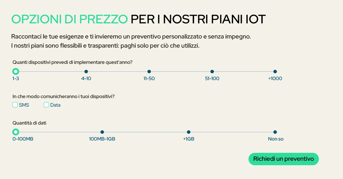 Pricing-Options-ITA