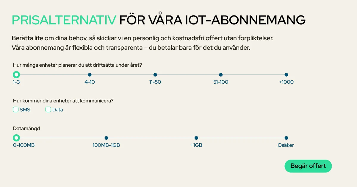 Pricing-Options-SWE