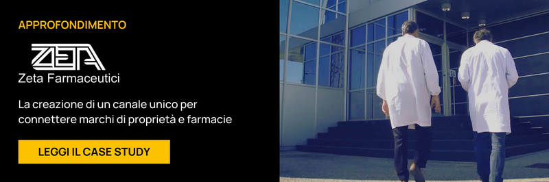 Case Study forSales - Zeta Farmaceutici