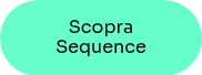 Scopra Sequence
