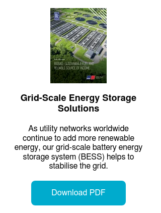 Biogas – Sustainable Fuel and Reliable Source of Income.