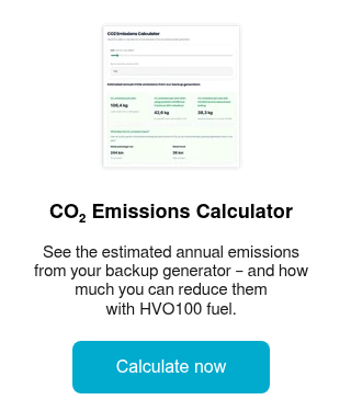 CO2-Emissions-Calculator
