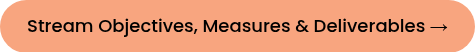 Stream Objectives, Measures &amp; Deliverables <strong>→</strong>