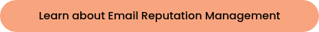 Learn about Email Reputation Management