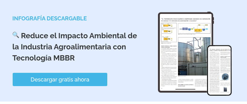 INFOGRAFÍA DESCARGABLE  
