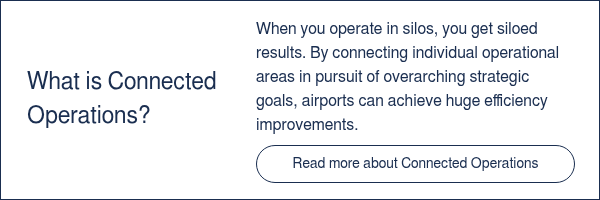 What is Connected Operations?