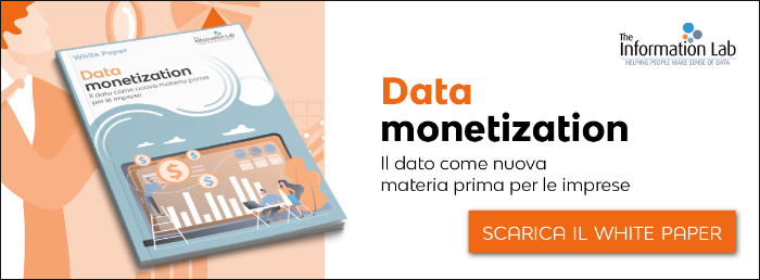 CTA_Wp_Data Monetization