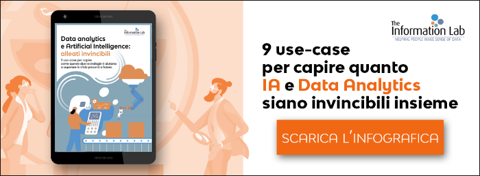 CTA_Infog_Data analytics e AI