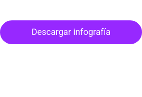 Descargar infografía
